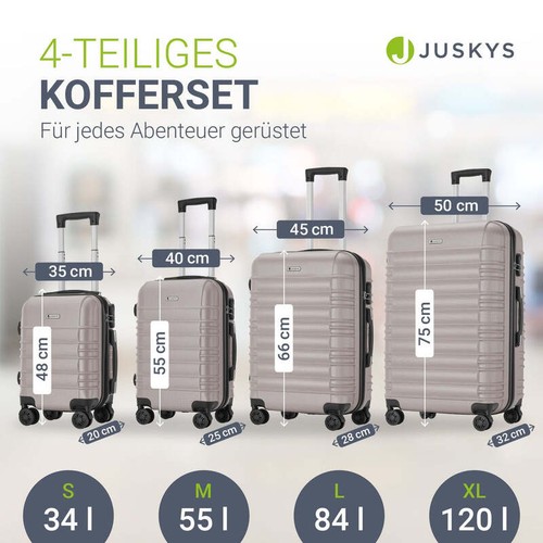 Hartschalen kofferset rom - kofferset,